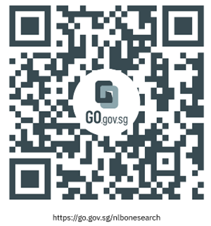 QR to access the collection
