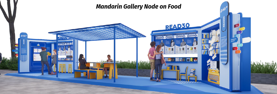 Mandarin Gallery Node