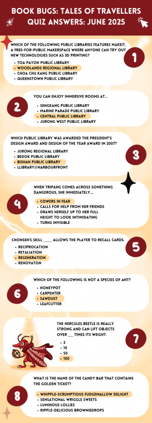 Image link to download Jun Quiz answers