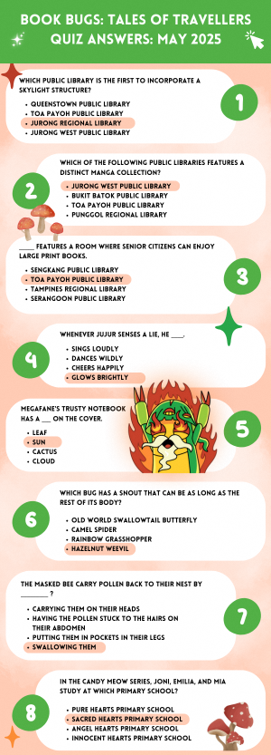 Image download link to Book Bugs May Quiz Answers