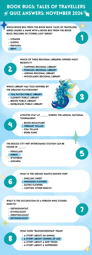 Image link to download November Quiz answers