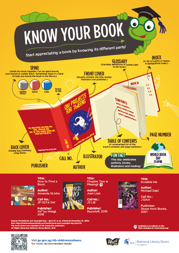 Know Your Book poster