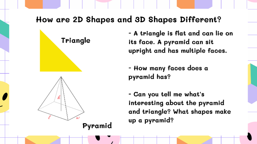 3-D Shapes Song - song and lyrics by The Singing Walrus