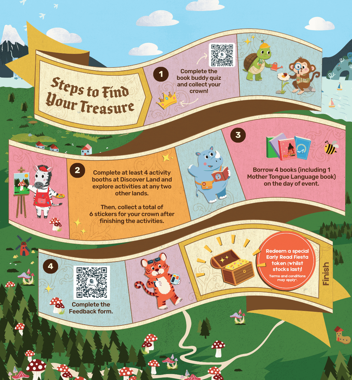 Early Read Fiesta Challenge