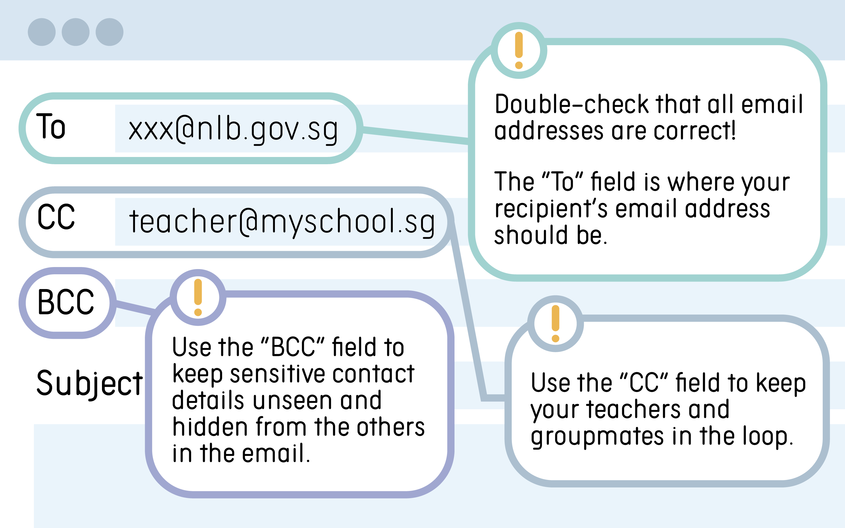 Tips: Double-check that all email addresses are correct! The To field is where your recipient’s email address should be. Use the CC field to keep your teachers and groupmates in the loop. If you have sensitive contact details that you do not wish to share with others in the email, use the “BCC” field to keep them unseen.