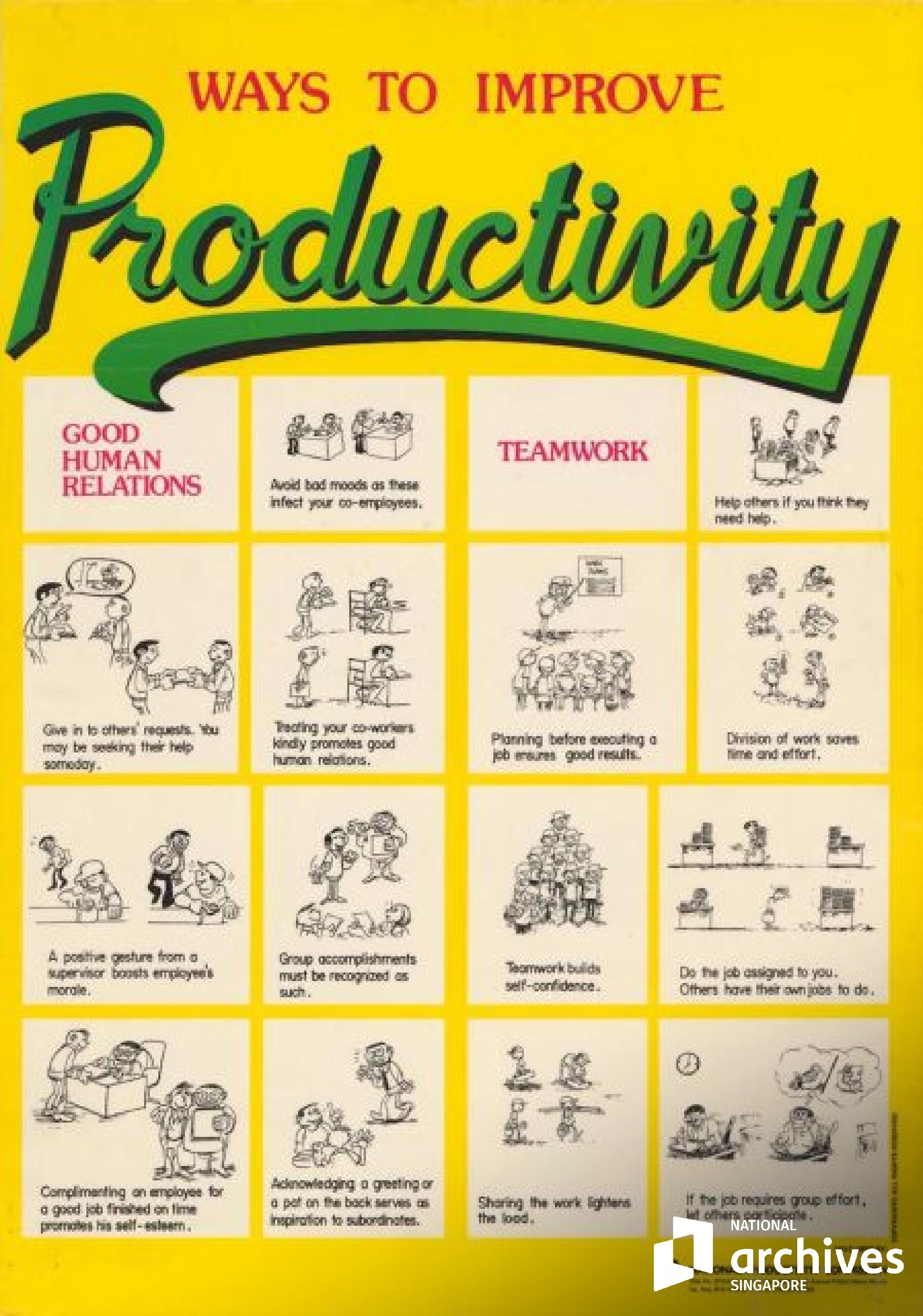 poster on improving productivity