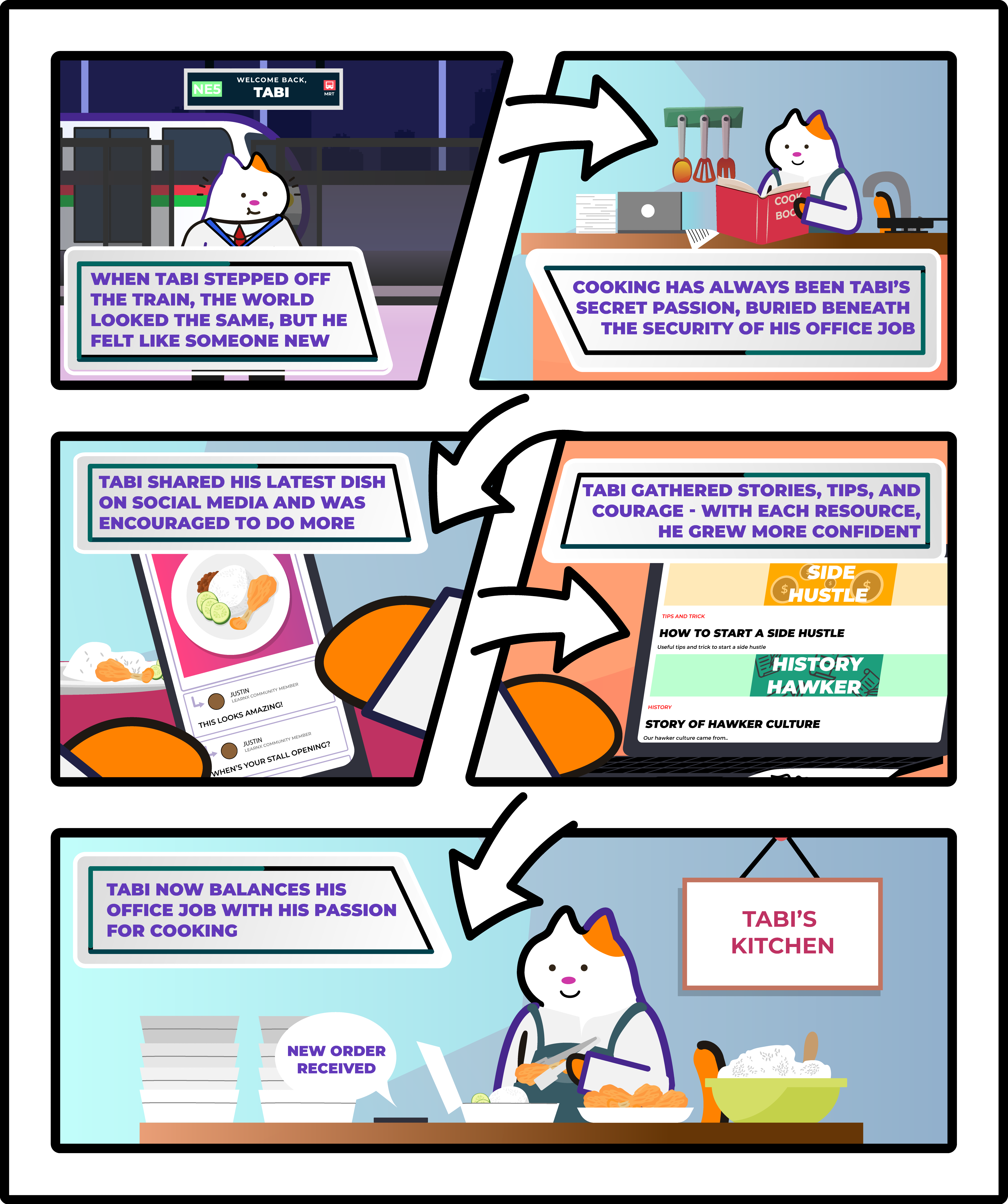 tabi and the multiverse