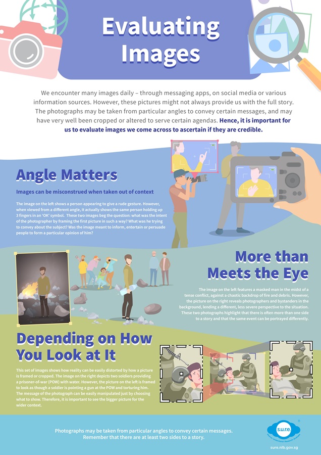 sure-infographic-evaluating-images