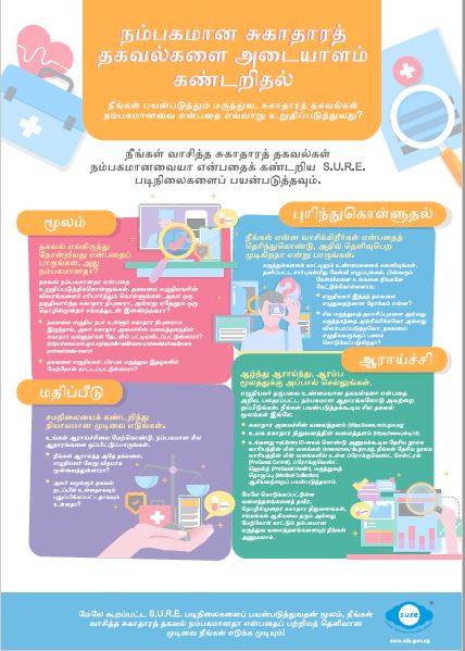 infographic-Credible Health Information-Tamil